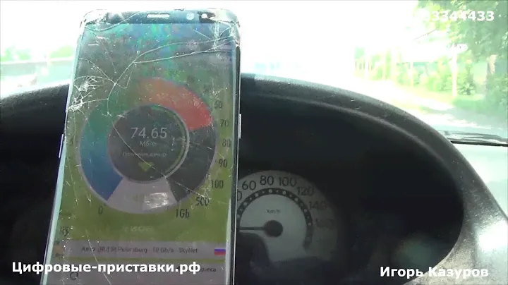 Интеренет со спутниковой антены МТС скорость  70 мегабит