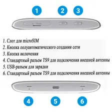 Беспроводной автономный роутер ZTE MF920U