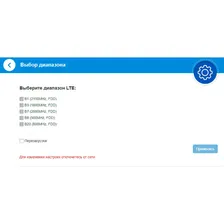 Роутер 3G/4G-WiFi ZTE MF920U