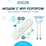 Модем LTE с Wi-Fi роутером ZTE MF79 под любые тарифы