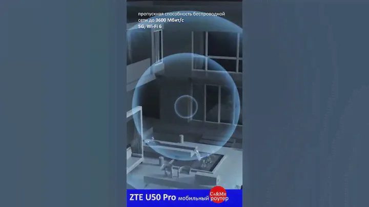 ZTE U50 Pro. скоростной мобильный роутер#short