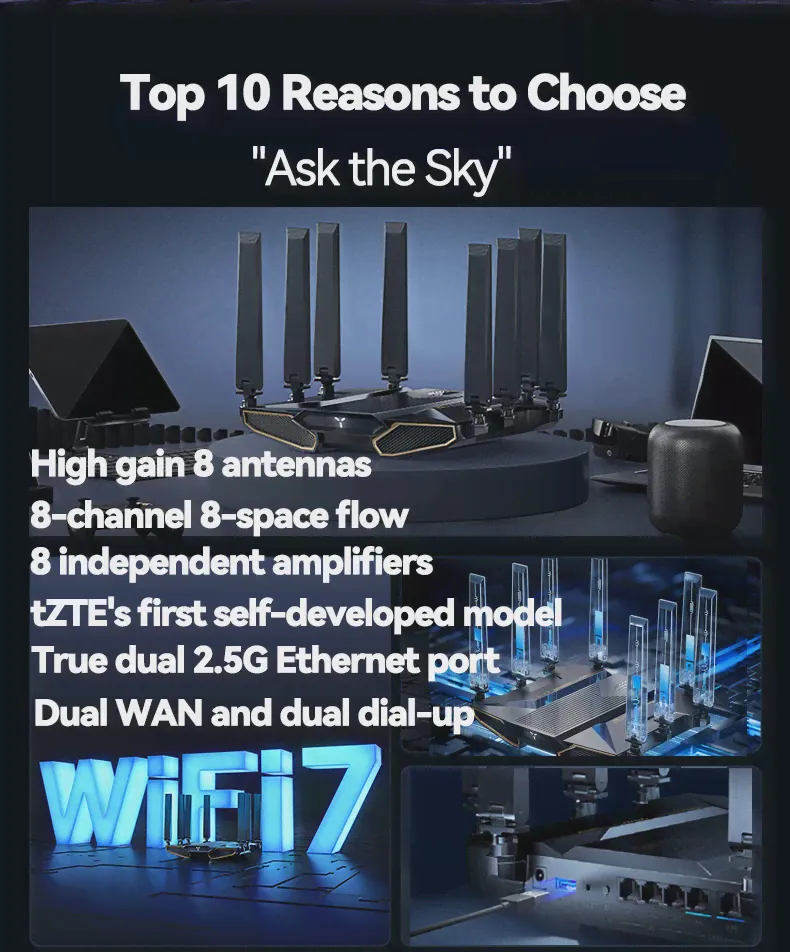 Маршрутизатор ZTE WIFI7, маршрутизатор BE7200 для большого дома, порт 2,5 ГГц, высокоскоростное проникновение на стену, двухдиапазонный полноразмерный беспроводной маршрутизатор (art.: 3920c64955728)-2