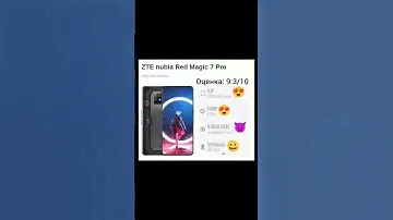 Оценка смартфонов: ZTE Red Magic 6s Pro, ZTE Red Magic 7 Pro, ZTE Axon 30 Pro, ZTE Axon 30 Ultra📱#sm
